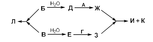 3 пер